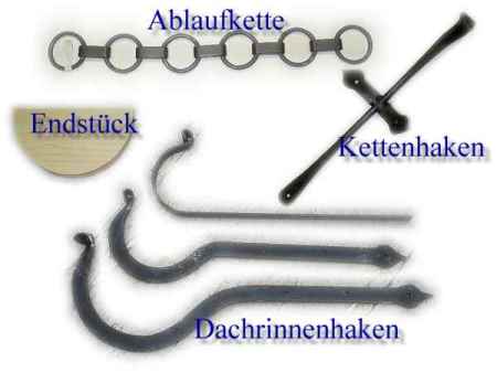 Rinnenzubehoer